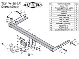 Leader-Plus V125-BA