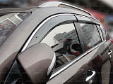 Wind BKASR1023